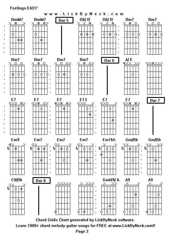 Chord Grids Chart of chord melody fingerstyle guitar song-Feelings-EASY,generated by LickByNeck software.