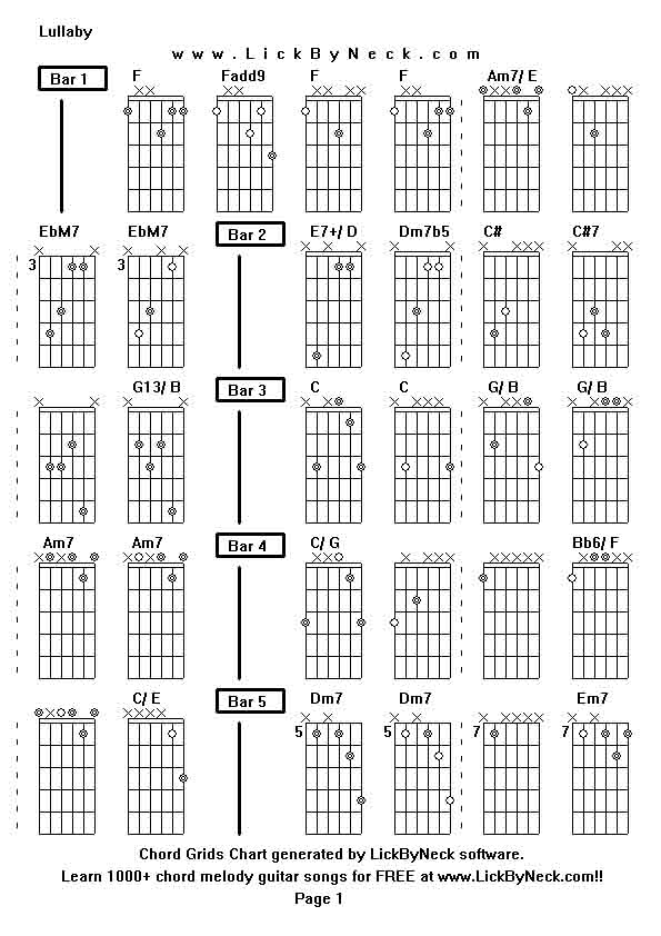 Chord Grids Chart of chord melody fingerstyle guitar song-Lullaby,generated by LickByNeck software.