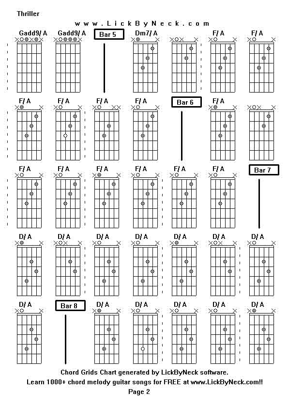 Chord Grids Chart of chord melody fingerstyle guitar song-Thriller,generated by LickByNeck software.