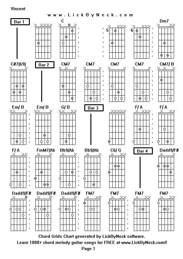 Chord Grids Chart of chord melody fingerstyle guitar song-Vincent,generated by LickByNeck software.