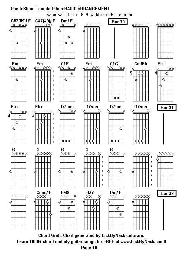 fingerpicking gitarre tabs