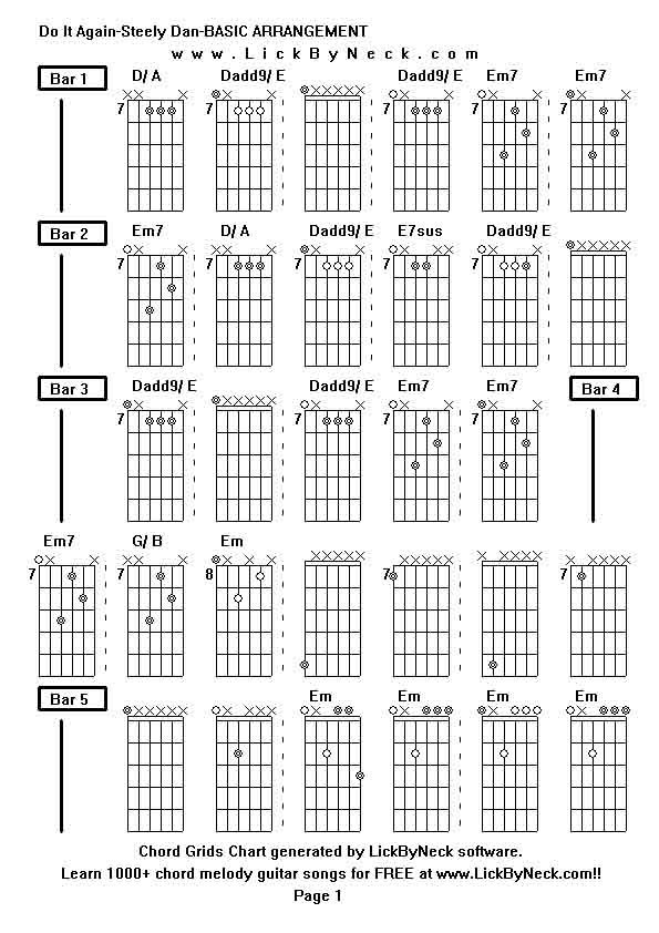lick by neck learn solo chord melody fingerstyle guitar free lessons steely dan chord charts