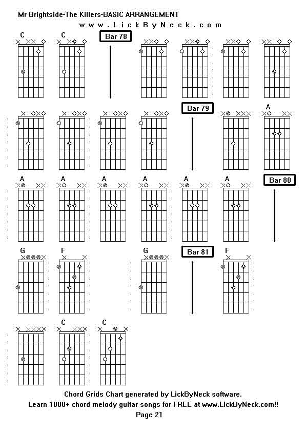 KILLERS MR BRIGHTSIDE CHORDS killers mr brightside chords: