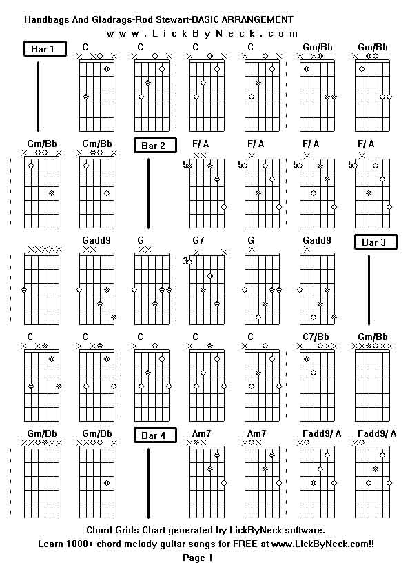 Lick By Neck Learn Solo Chord Melody Fingerstyle Guitar Free Lessons Chord Grids Chart Of Melody Fingerstyle Guitar Song Handbags And Gladrags Rod