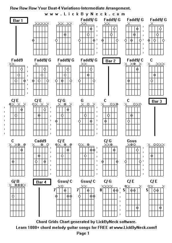 row your boat guitar chords lick by neck learn solo chord melody fingerstyle guitar row your boat guitar chords lick by neck learn solo chord melody fingerstyle guitar