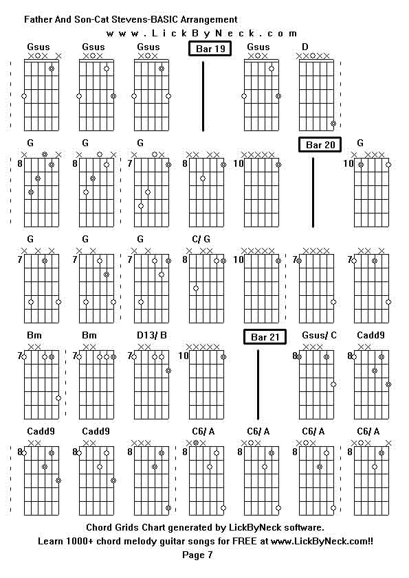lick by neck learn