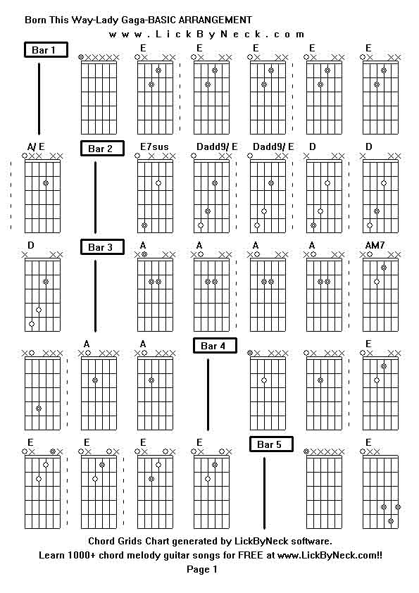 lick by neck learn solo chord melody fingerstyle guitar free lessons lady gaga birth chart