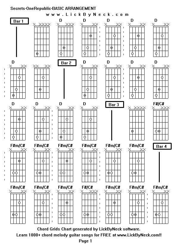 secret guitar chords by neck learn chord melody fingerstyle guitar secret guitar chords by neck learn chord melody fingerstyle guitar