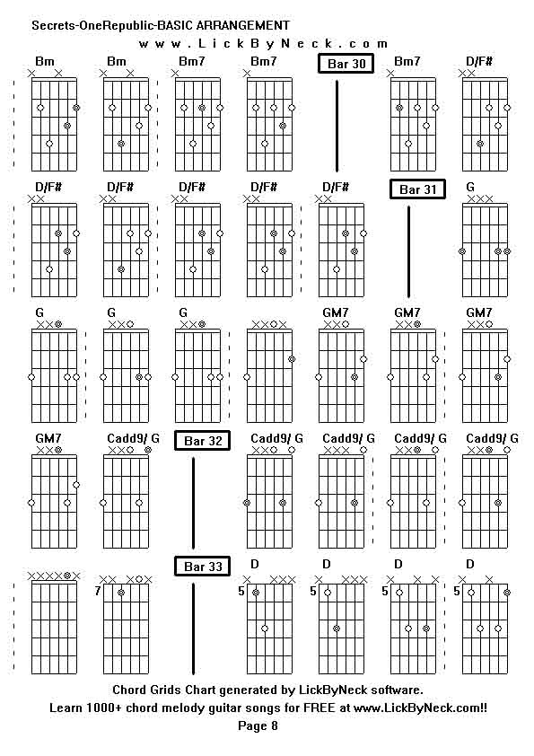 secret guitar chords by neck learn chord melody fingerstyle guitar secret guitar chords by neck learn chord melody fingerstyle guitar