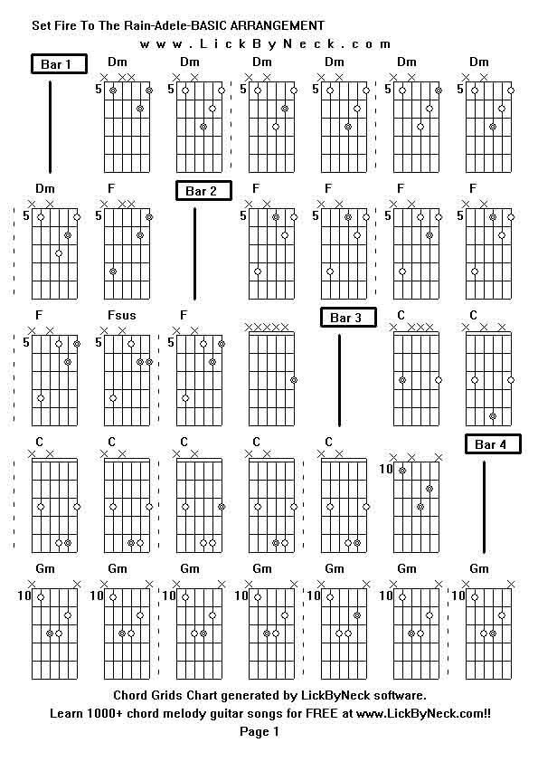 lick by neck learn solo chord melody fingerstyle guitar free lessons set fire to the rain piano sheet music